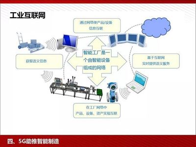 關于加強網絡設備管理的醫學倫理審查建議——致國家衛生健康委員會