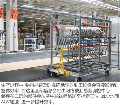 步入4.0時代 探秘上汽大眾新能源工廠的網絡設備核心